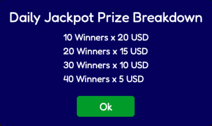 Daily jackpot wins for multiple players on offer