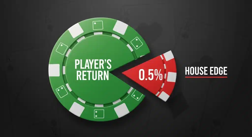 A green casino chip with a red slice being removed, symbolising house edge