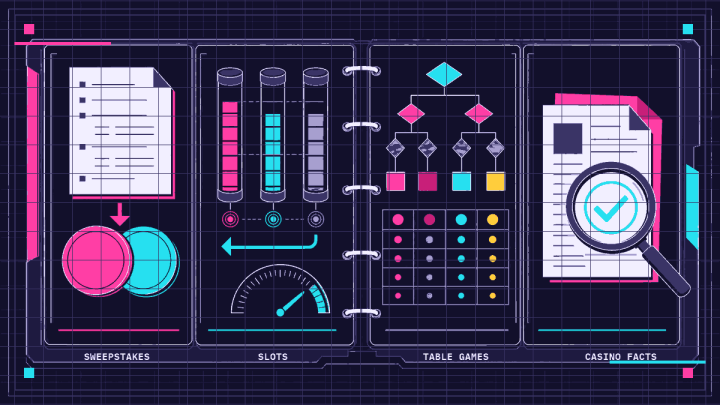 Open field guide illustrating sweepstakes rules and currencies, slot mechanics, table-game decisions, and casino fact checking.