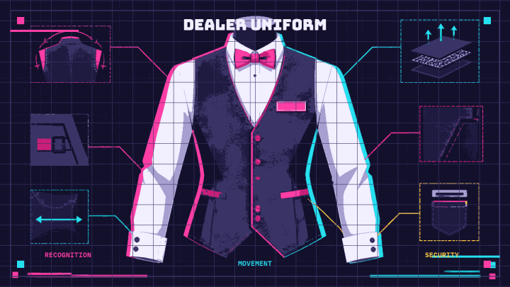 Generic dealer shirt, vest, bow tie, badge, cuffs, and movement and security details.