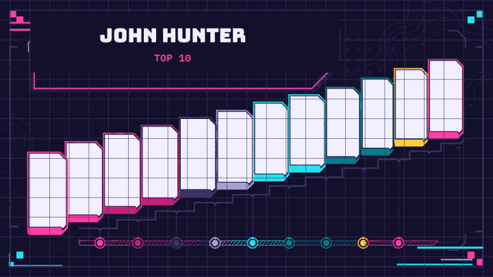 Ten blank game-file cards arranged as a ranking staircase for the John Hunter slot series.