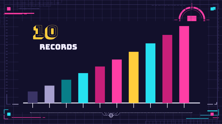 Ten verified record markers rising from a shared baseline without showing jackpot values.