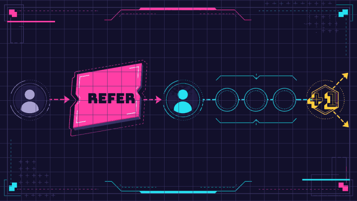Invitation moving between two profile symbols through three qualification checkpoints to a split reward marker.