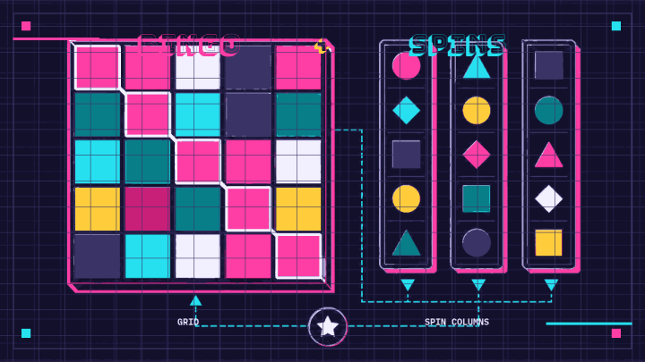 Five-by-five bingo grid connects to three abstract spin columns and a line-completion route.
