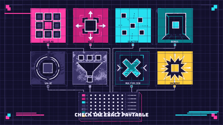 Eight illustrated tiles distinguish regular, wild, scatter, bonus, value, collect, multiplier, and jackpot functions.
