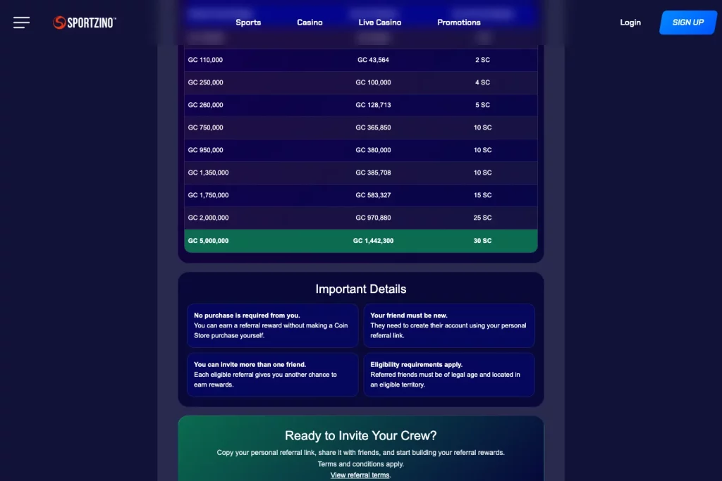 Sportzino referral reward table on July 24, 2026 Sportzino referral reward table showing package tiers up to 1,442,300 GC and 30 free SC.