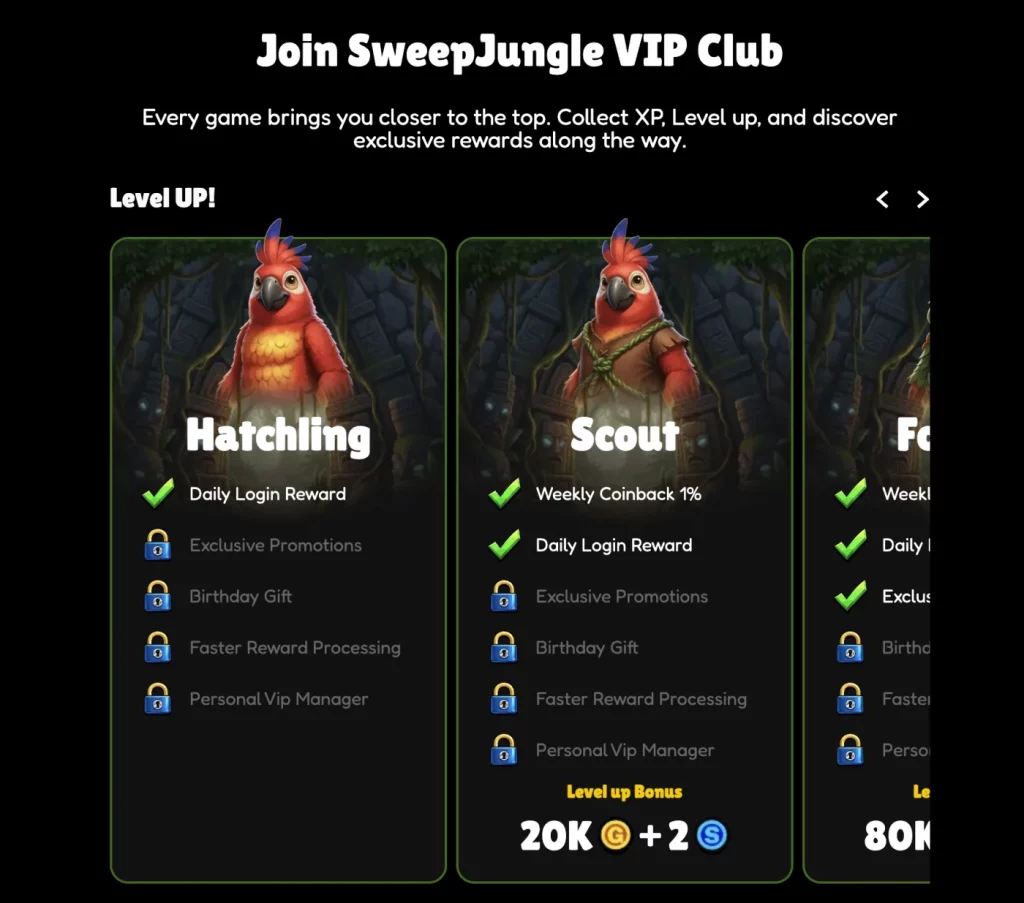SweepJungle VIP Club showing Hatchling daily login rewards and Scout rewards with 1% weekly coinback and a 20,000 GC plus 2 SC level-up bonus.